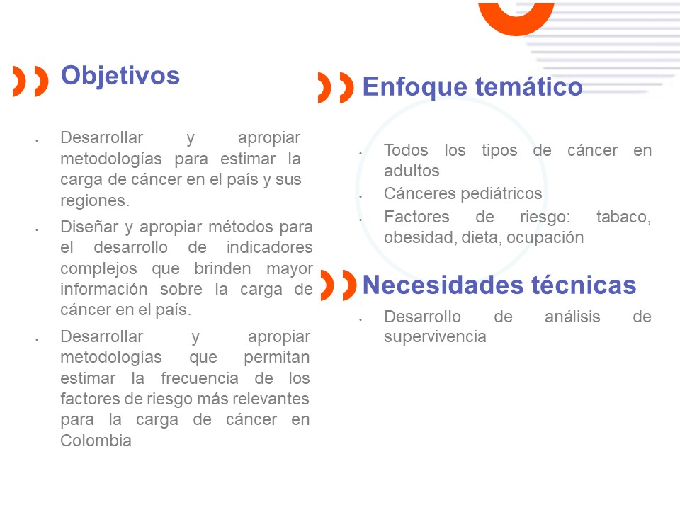 Linea epidemiología